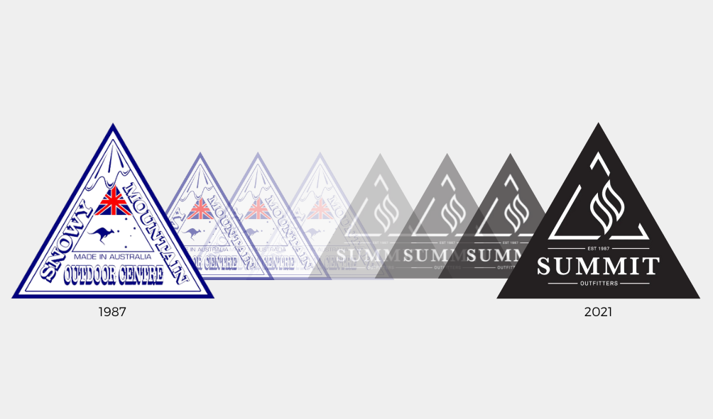 Logo design transition from Snowy Mountain Outdoor Centre (1987) to Summit Outfitters (2021)